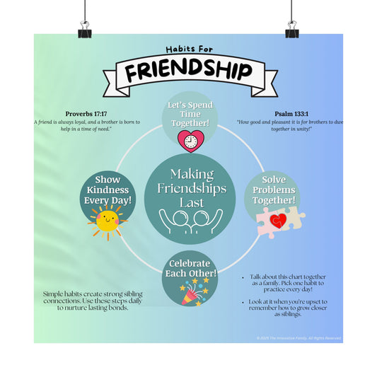 Habits for Lasting Friendship – Sibling Bonding Poster
