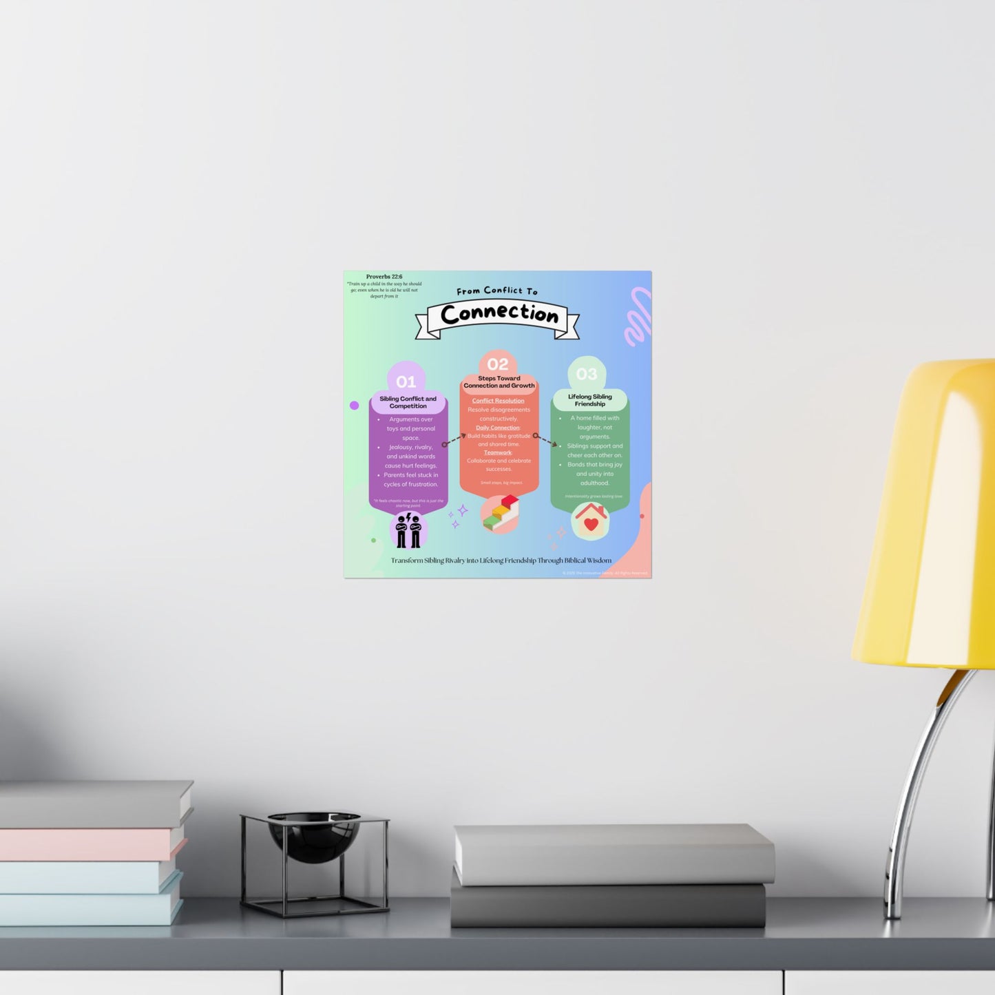 From Conflict to Connection – Sibling Poster