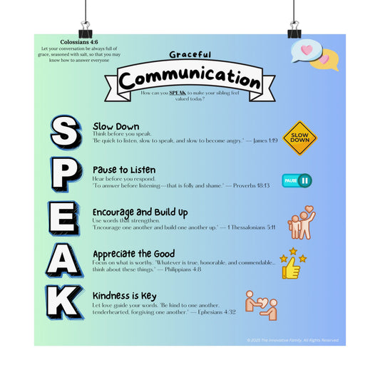 "SPEAK" Gracefully – Biblical Communication Skills Poster