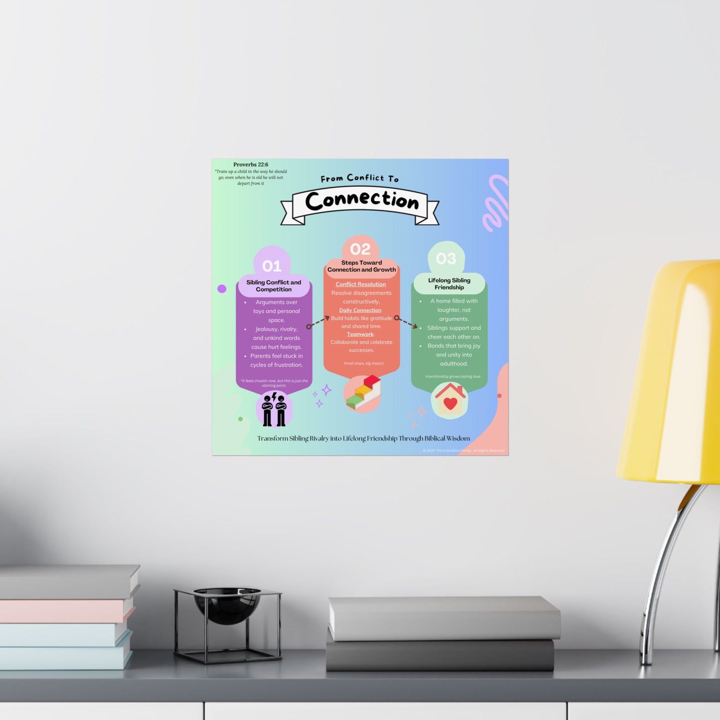 From Conflict to Connection – Sibling Poster