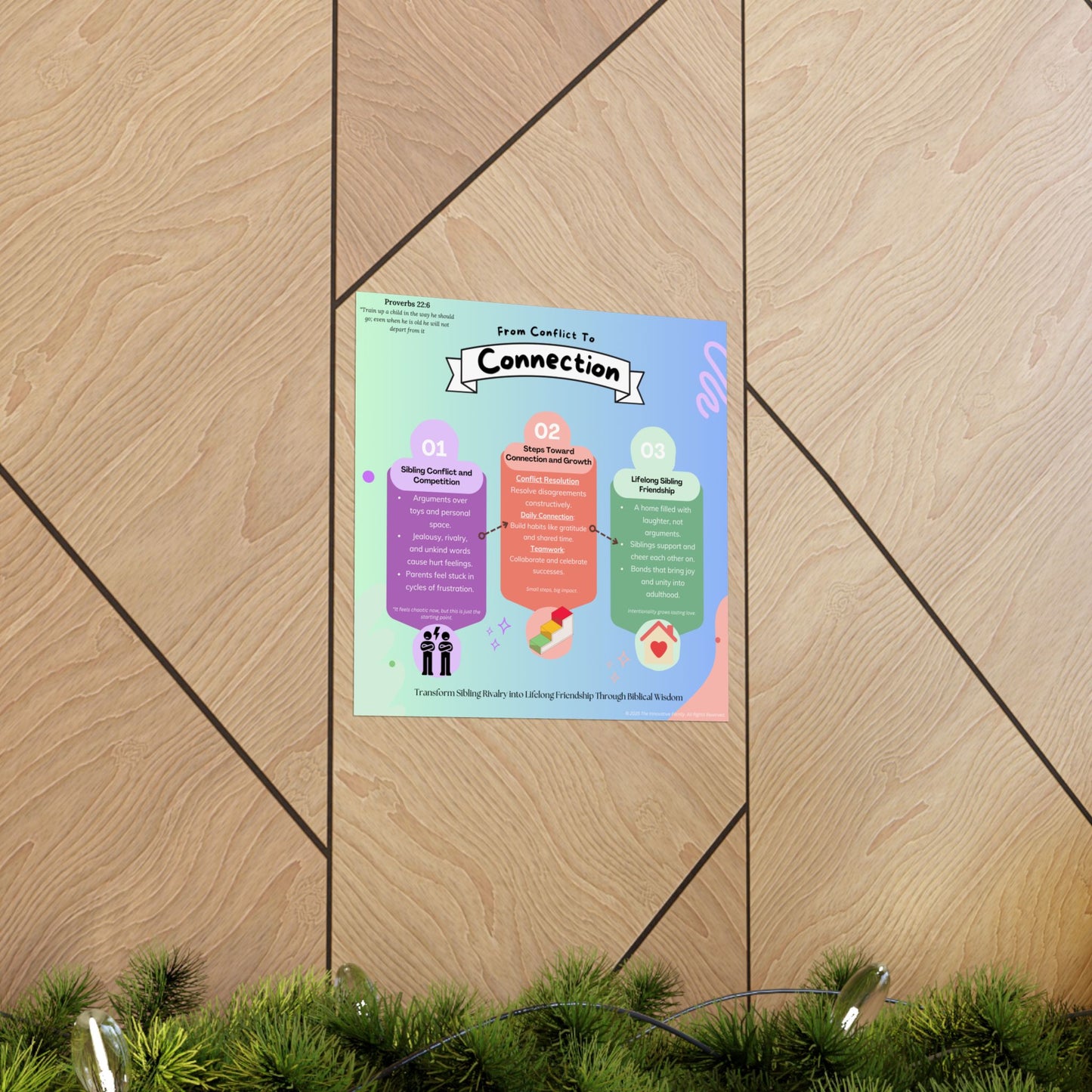 From Conflict to Connection – Sibling Poster