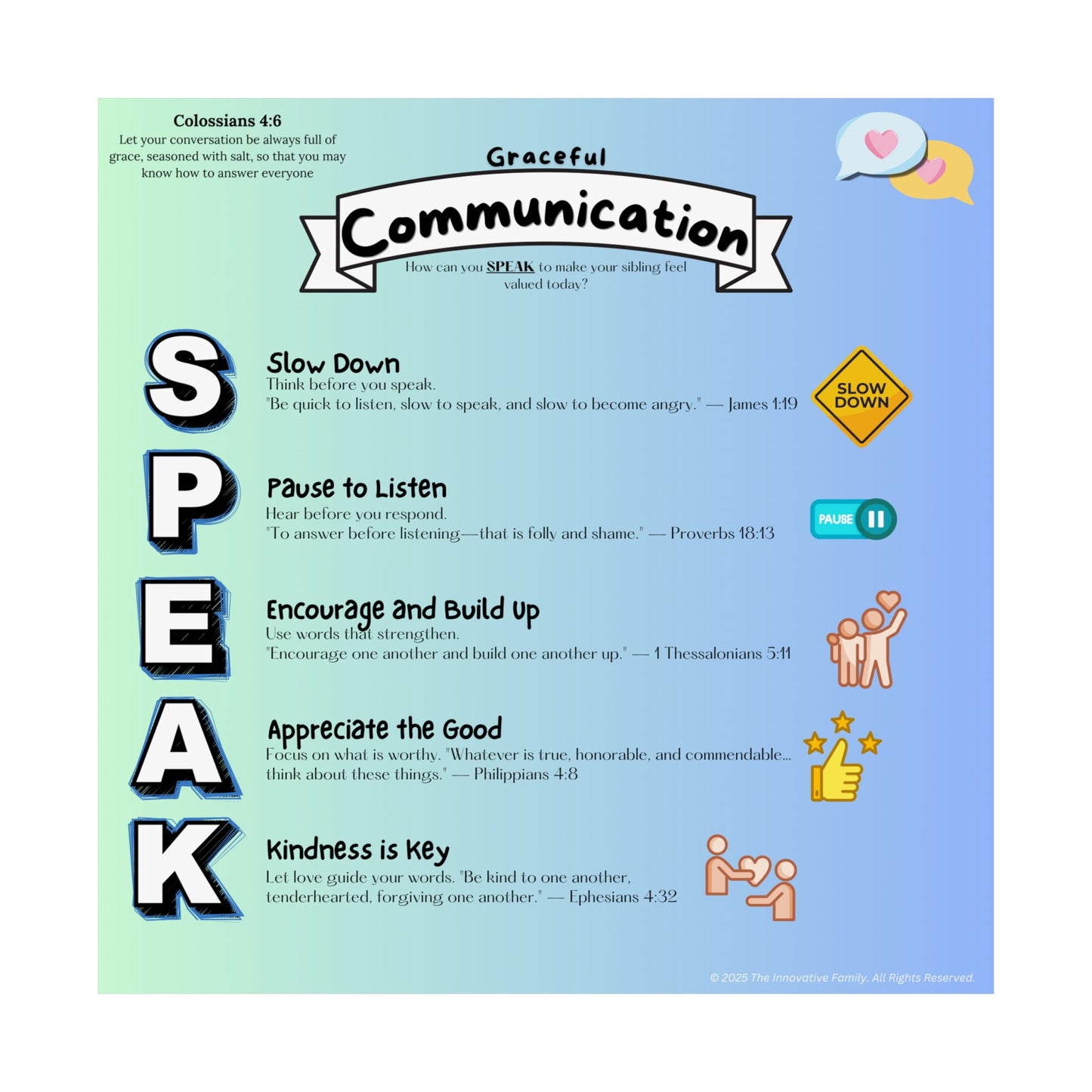 "SPEAK" Gracefully – Biblical Communication Skills Poster