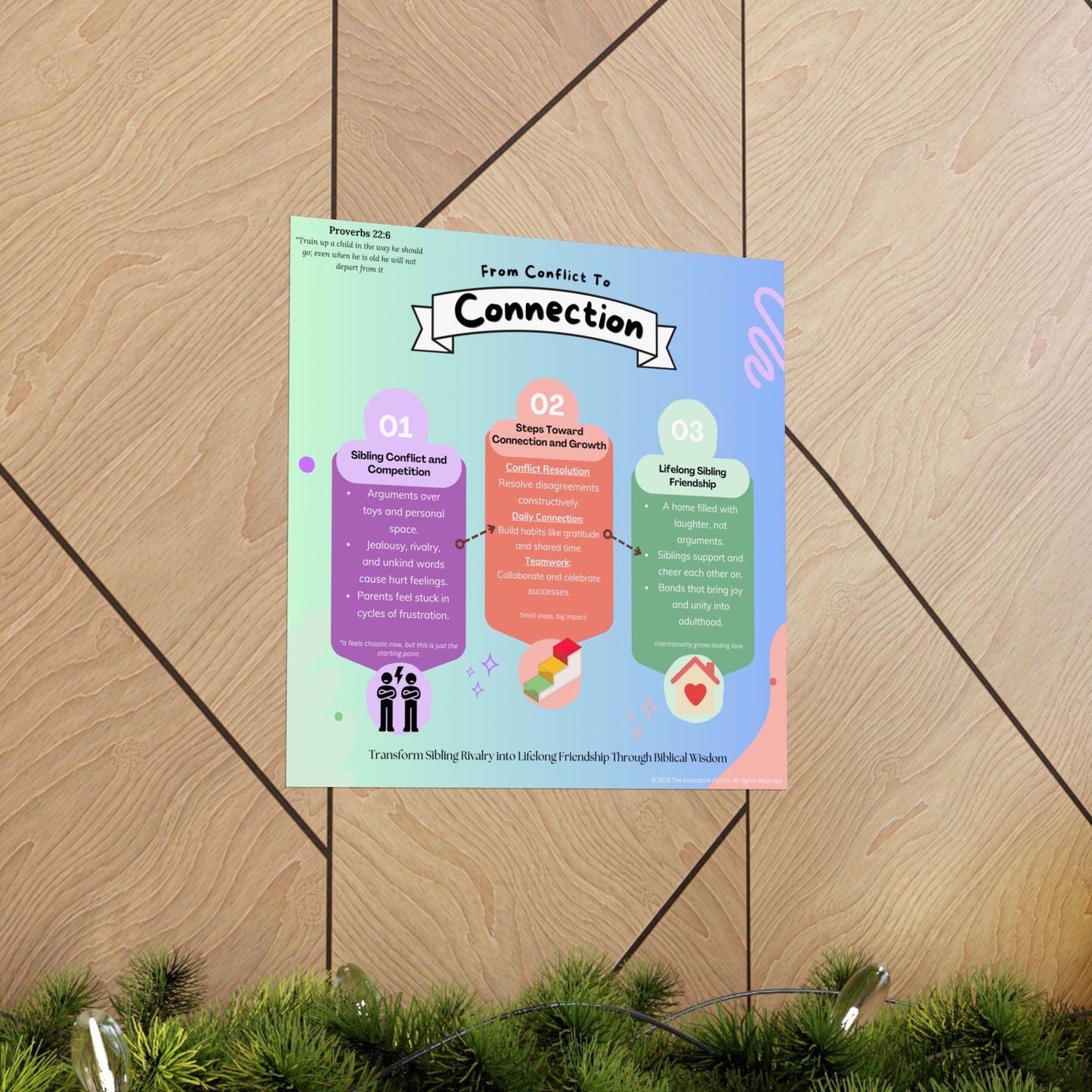 From Conflict to Connection – Sibling Poster