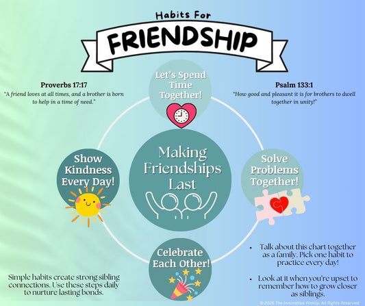 Rooted in Wisdom Digital Poster Bundle – 7 Printable Posters for Sibling Harmony