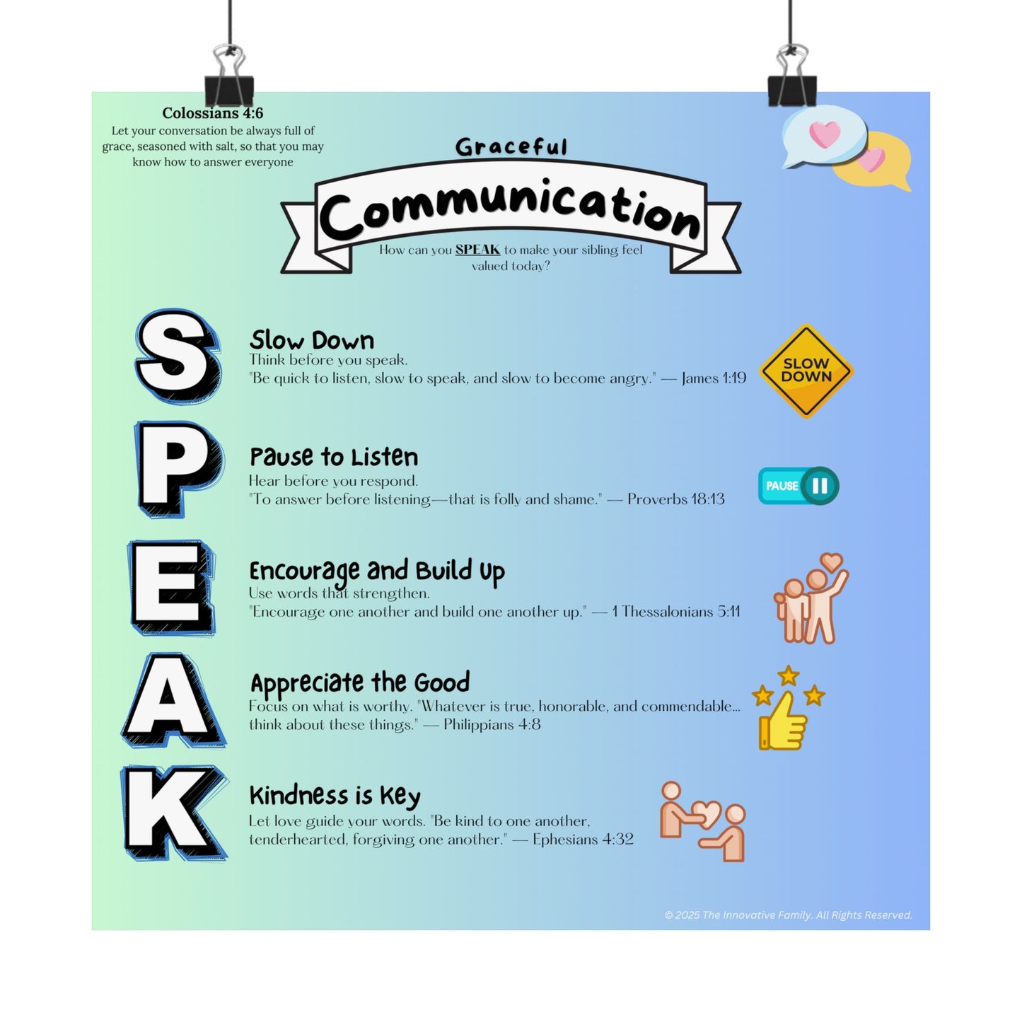 "SPEAK" Gracefully – Biblical Communication Skills Poster