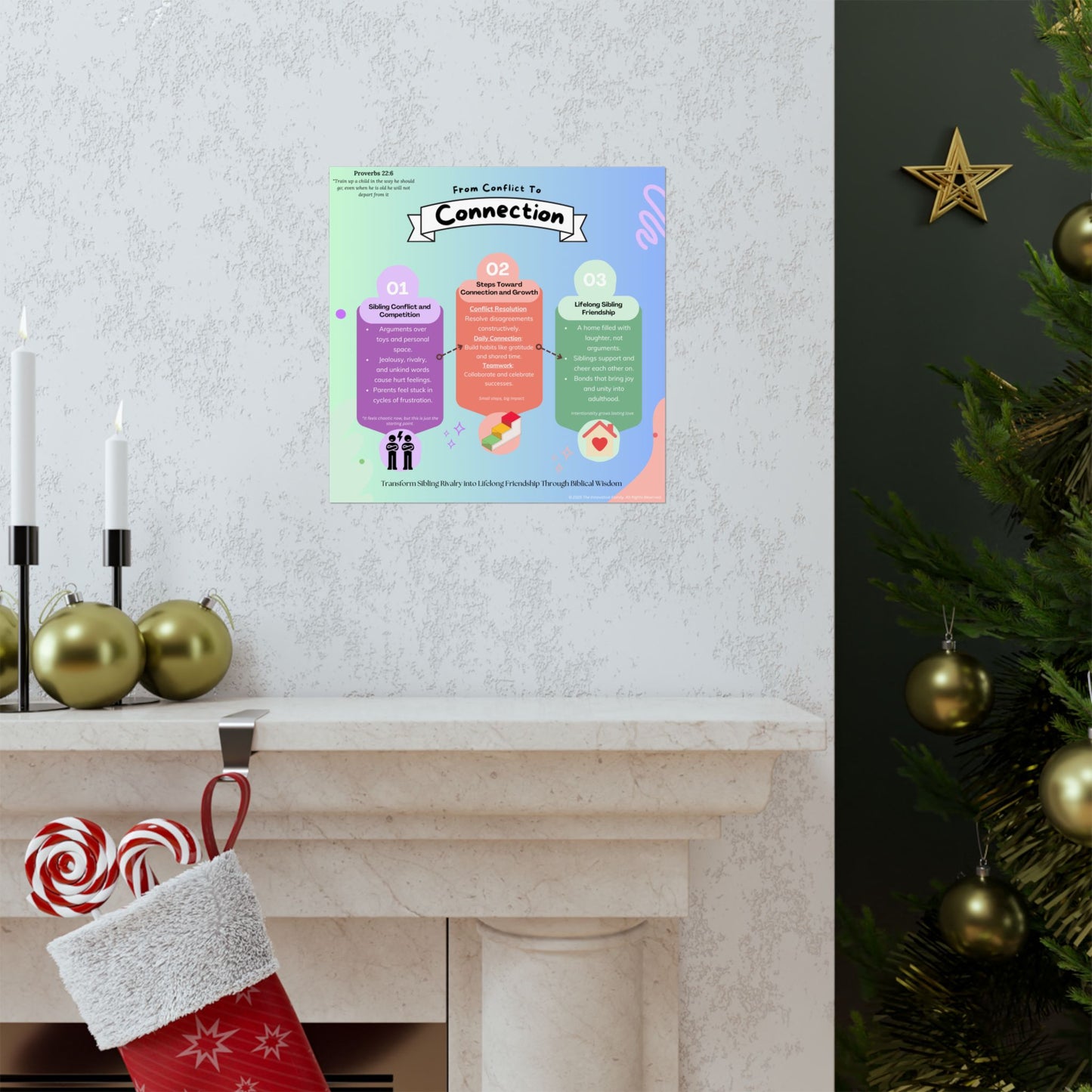 From Conflict to Connection – Sibling Poster