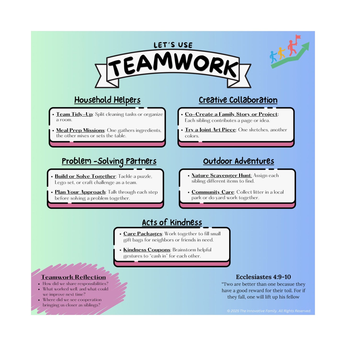 Let's Use Teamwork – Sibling Collaboration Poster