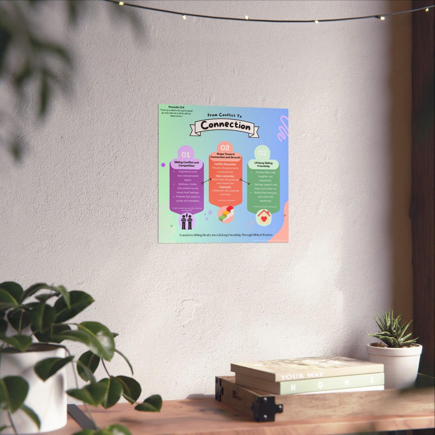 From Conflict to Connection – Sibling Poster