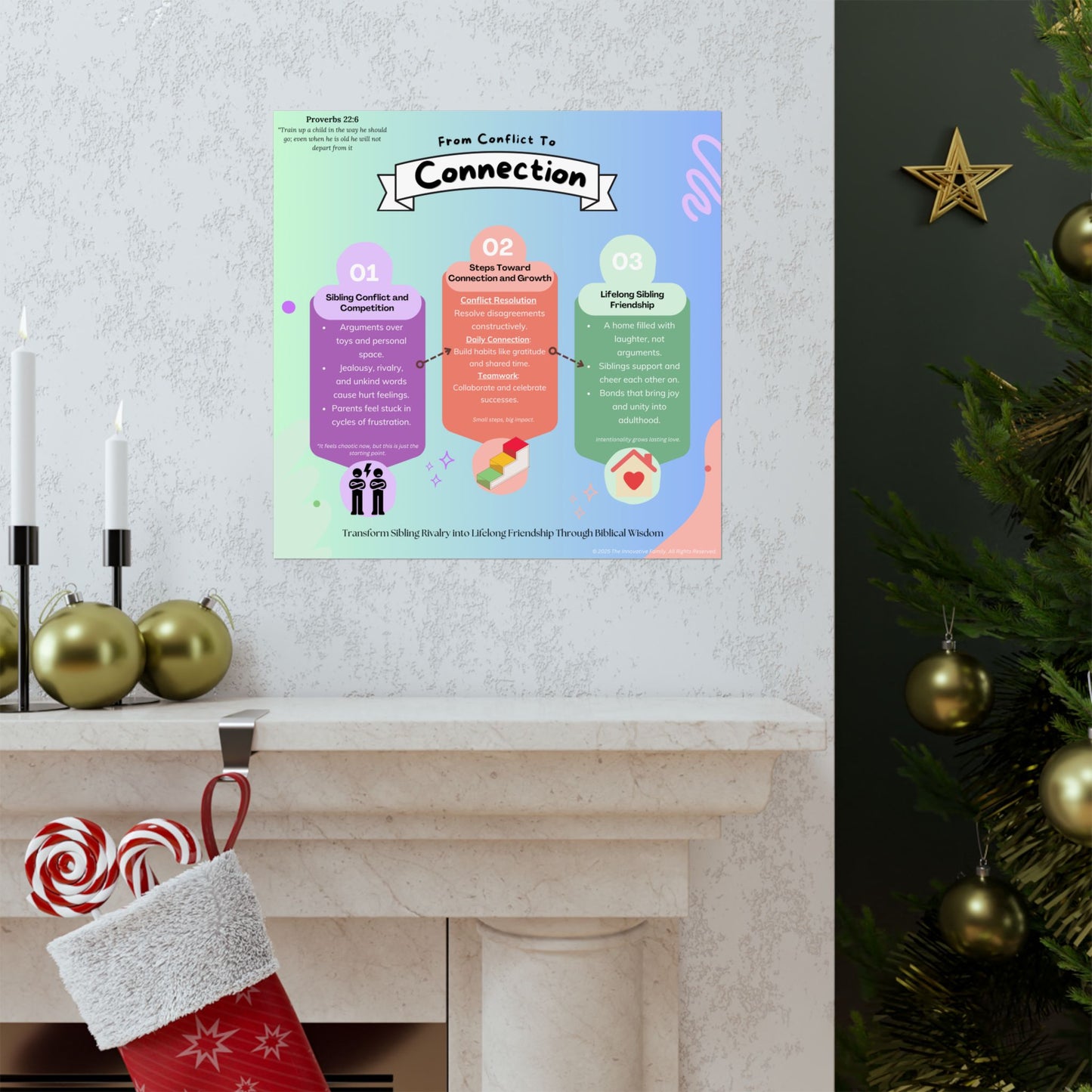 From Conflict to Connection – Sibling Poster