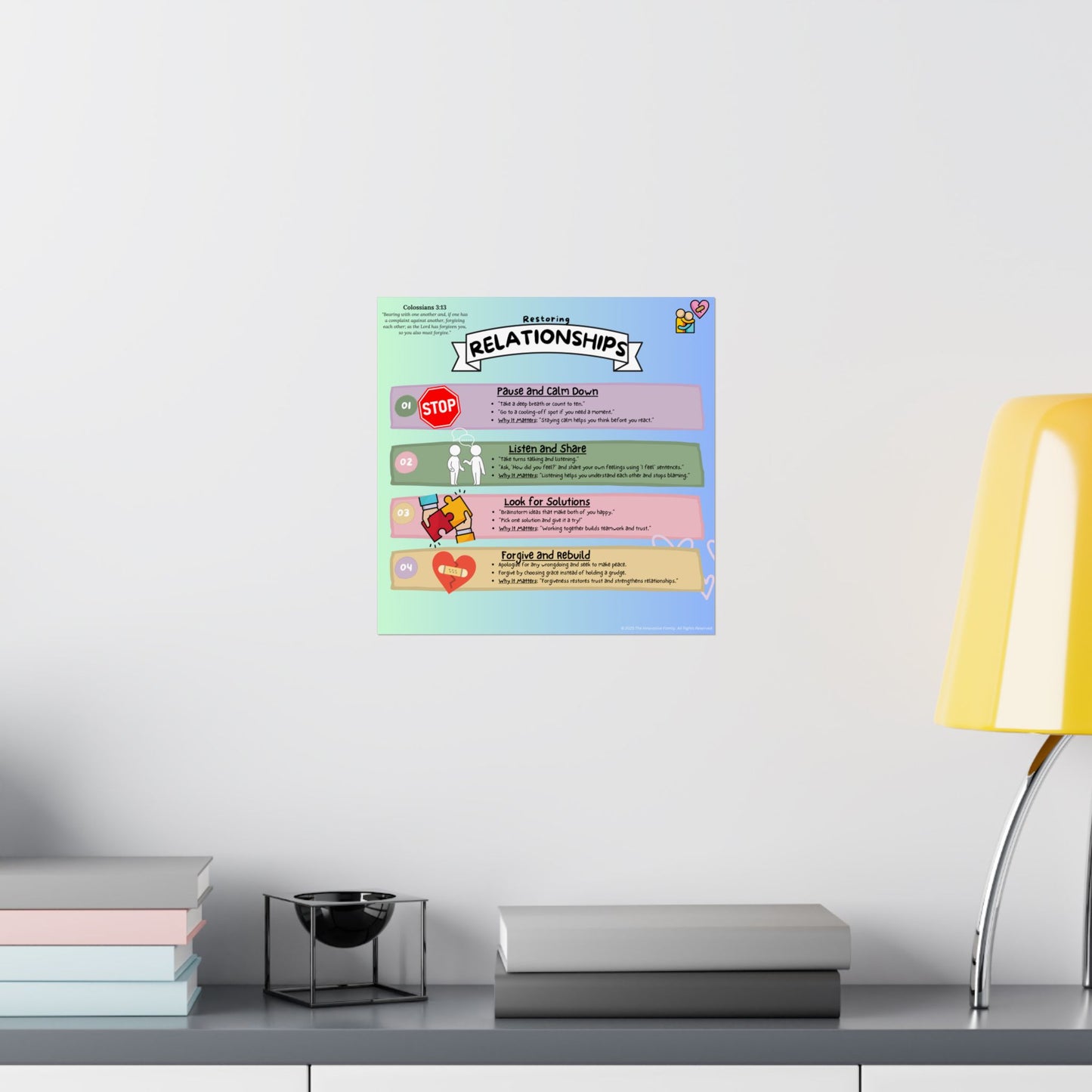Restoring Relationships – Biblical Conflict Resolution Poster