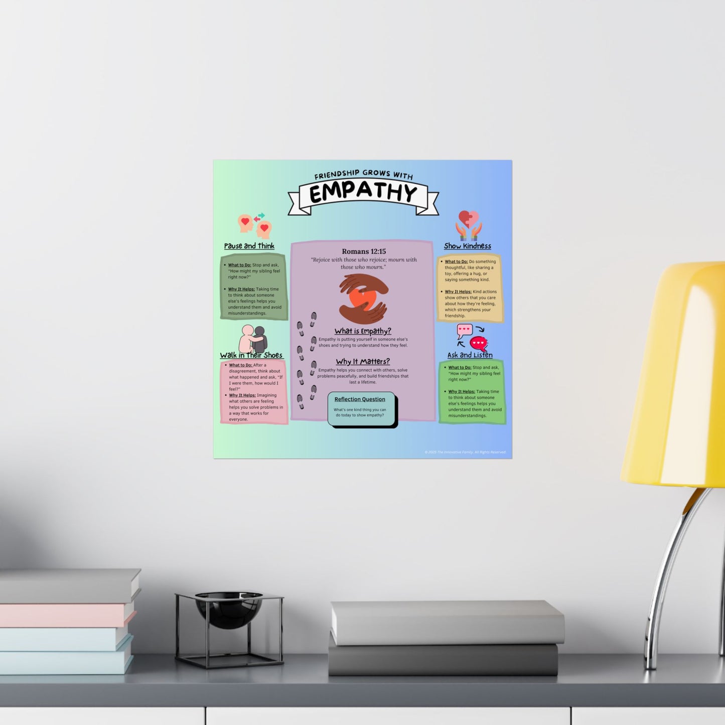 Friendship Grows with Empathy – Biblical Wisdom Poster