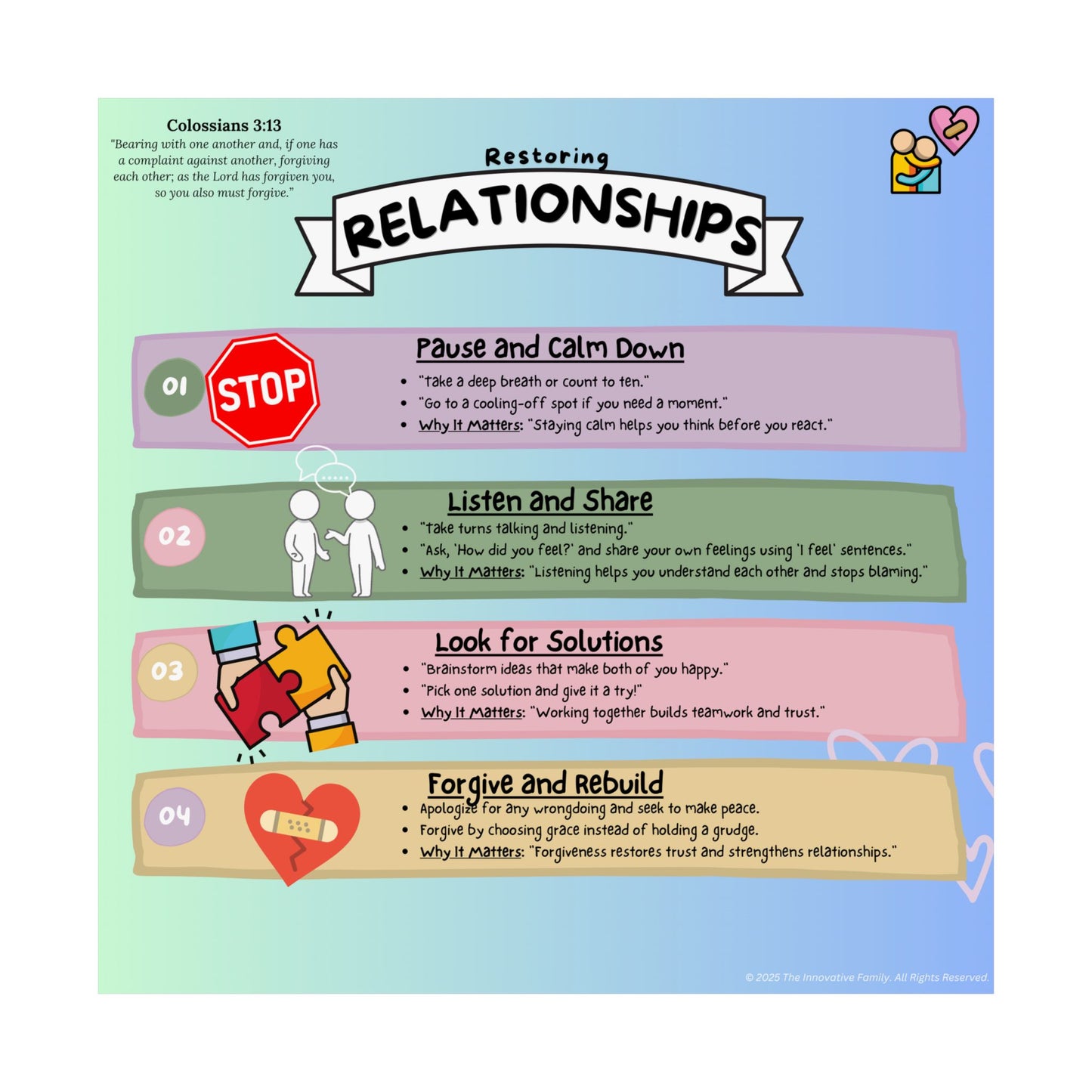 Rooted in Wisdom Full Set (7 Posters, 12"x12") – The Complete Sibling Harmony Toolkit