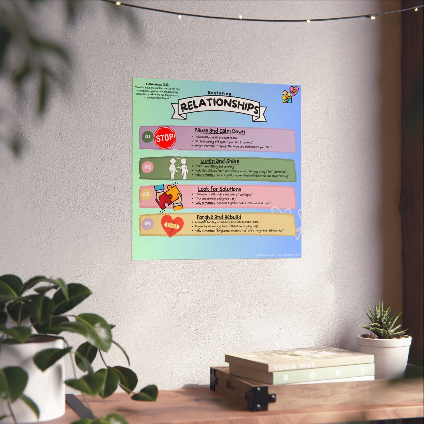 Restoring Relationships – Biblical Conflict Resolution Poster