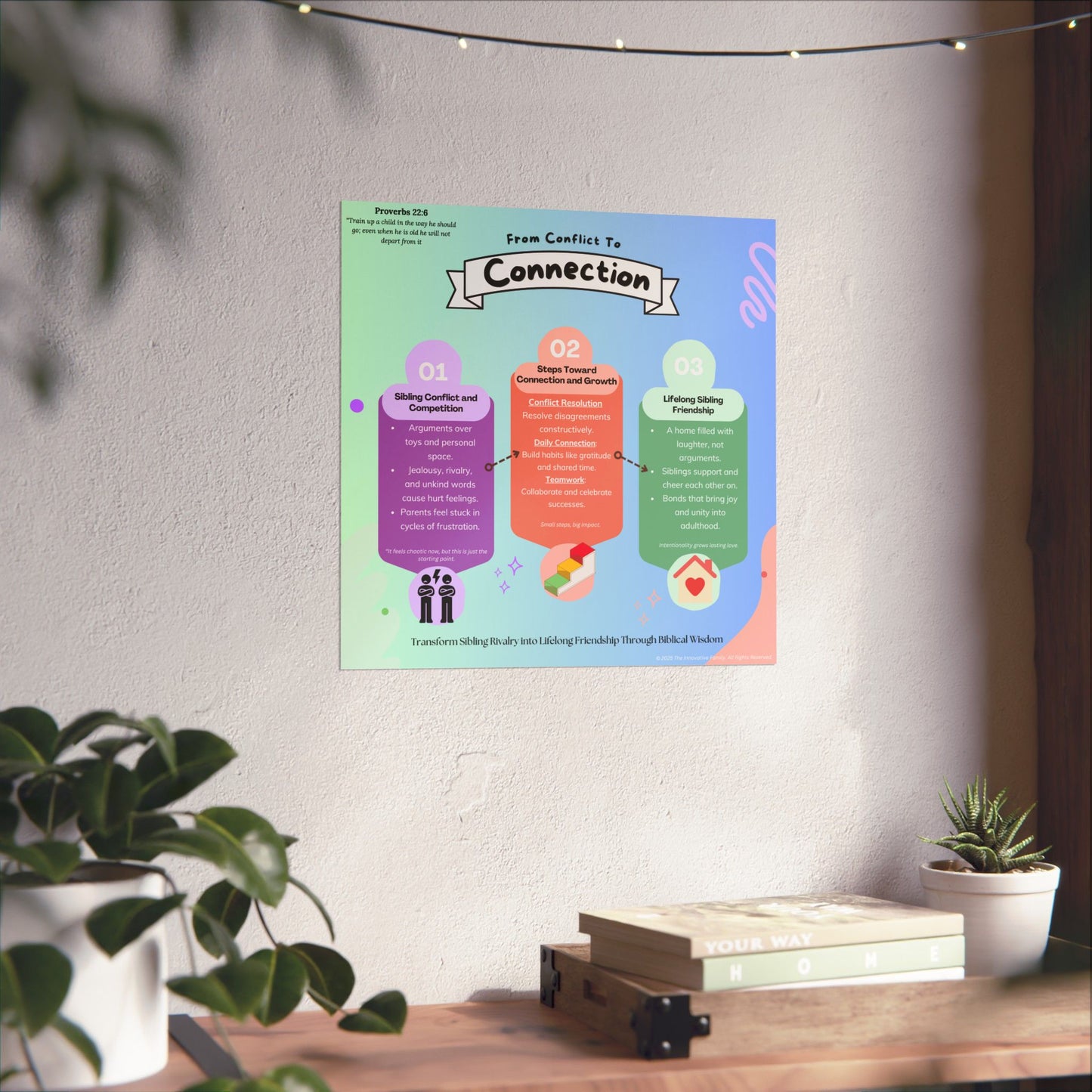 From Conflict to Connection – Sibling Poster