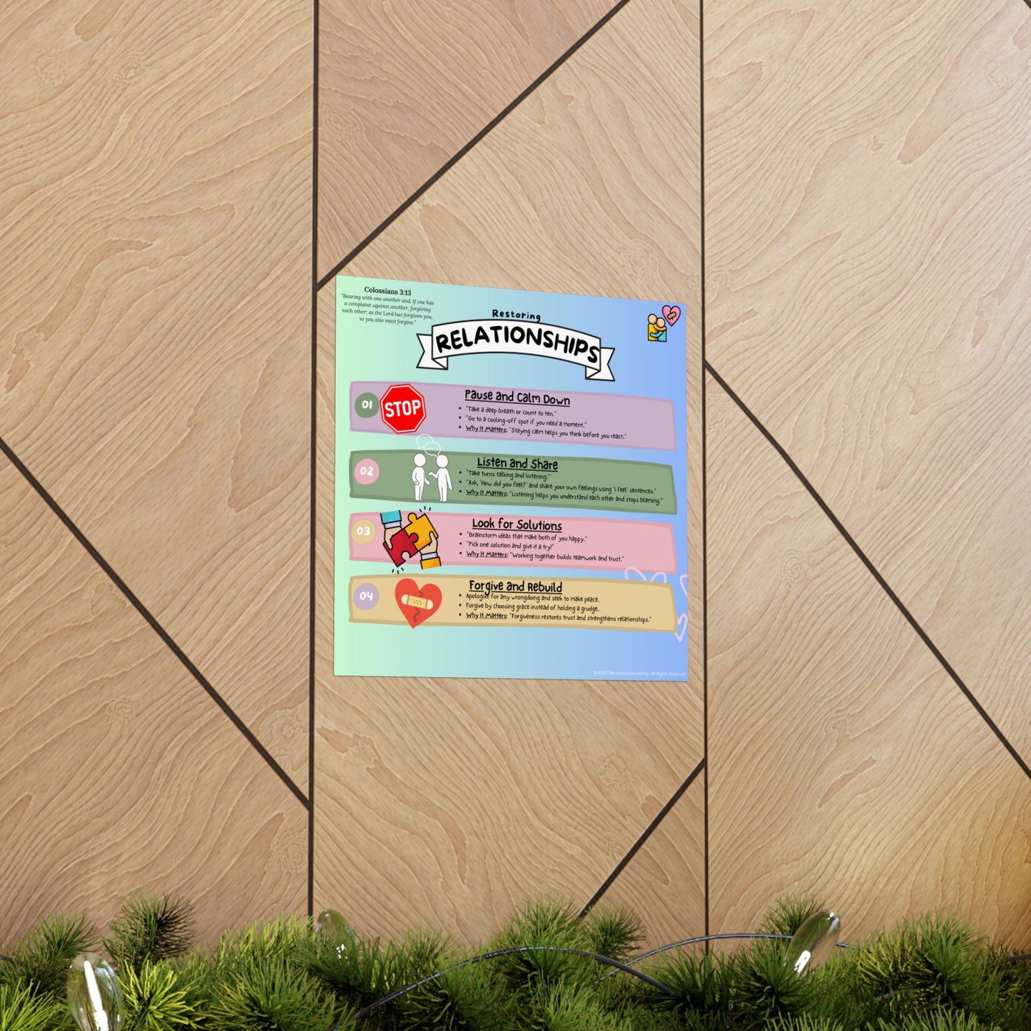 Restoring Relationships – Biblical Conflict Resolution Poster
