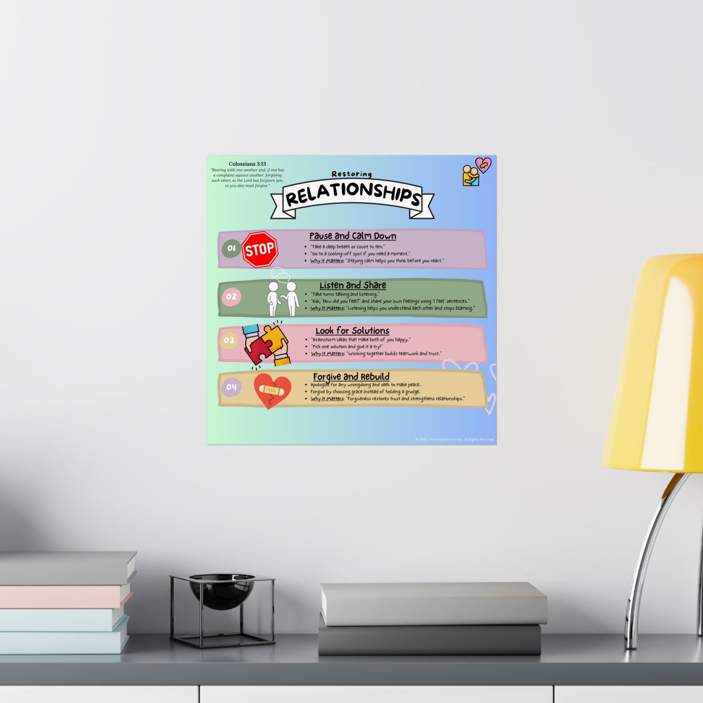 Restoring Relationships – Biblical Conflict Resolution Poster