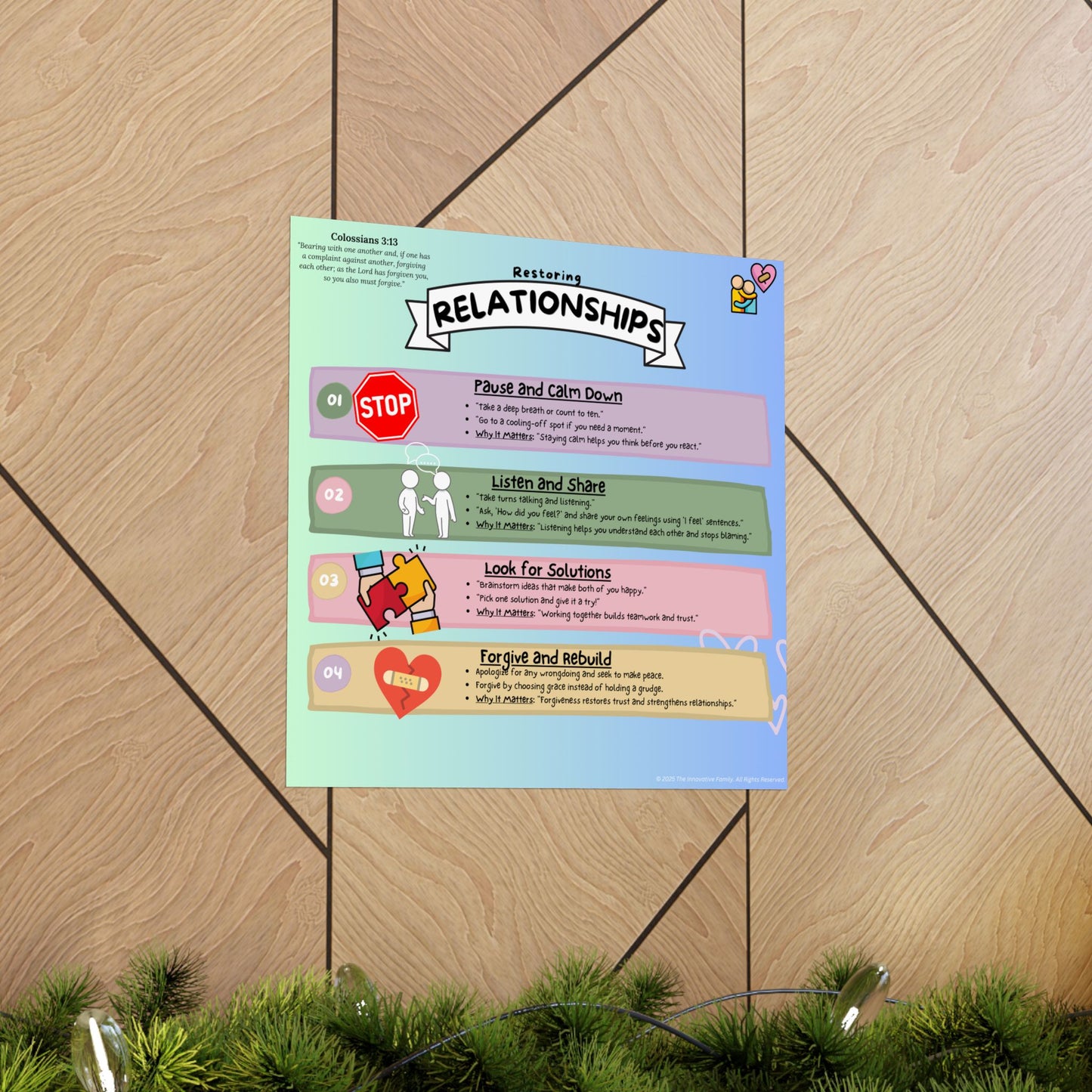 Restoring Relationships – Biblical Conflict Resolution Poster