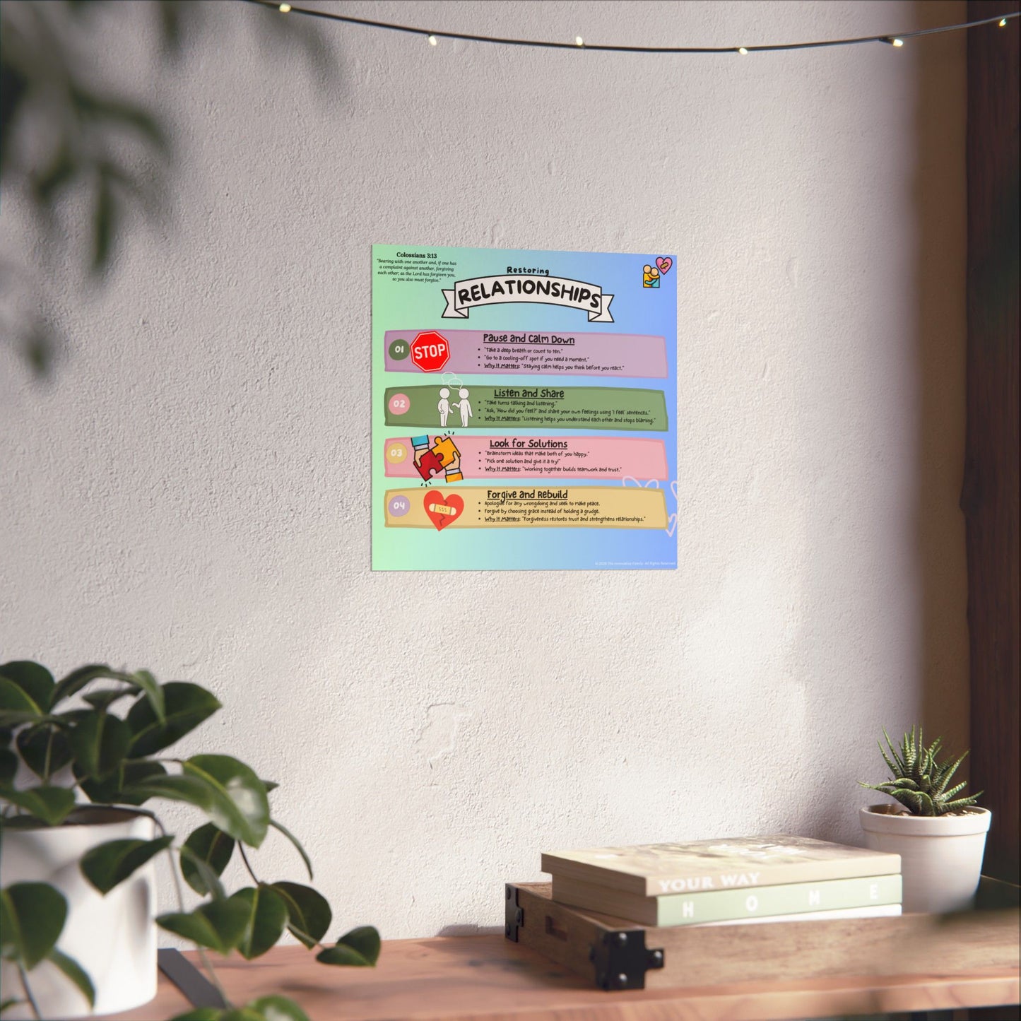 Restoring Relationships – Biblical Conflict Resolution Poster